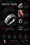 Anime Death Note Ring Cosplay Adjustable Ring - 4
