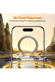 Anti Peeping 5 Pieces for iPnone 17Pro 5Pcs 8K Dust Free Install Privacy Tempered Glass For iPhone 1 - 6