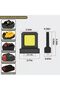 1PCS 1-5PCS Magnetic LED Work Light, 2000LM Compatible with DeWalt Milwaukee Makita 20V/18V, Portabl - 2