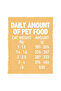 Wet Food for Kittens Chicken, 6 x 100 g cans - 3