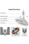 Multi-Function Ceiling LED Fan Light With Timer And Remote, 36W Flush Mount Lamp, Adjustable Wind Speed - 3