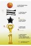 Basketball Themed Fan Party Set - Basketball Balloon - Trophy Balloon - Black and White Flag Balloon 1 Year Old - 2