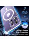 [Updated] [1+2+2] Magnetic Case compatible with iPhone 15 Pro Max [Anti-Yellowing] [Fit for Ma-gs-afe] - 7