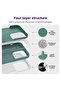Designed for iPhone 14 Pro Max Case, Silicone Shockproof Slim Thin Phone Case for iPhone 14 Pro Max 6.7 inch (Pine Green) - 2