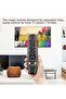Magic Universal Remote Control Replacement for LG LED, OLED, LCD, 4K UHD Smart TV – Includes Buttons for Netflix, Prime Video, and Movies - 4