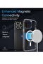PulseMate for iPhone 15 Pro Max Case Cover, MagSafe Compatible, Slim & Fit Clear Case - 3