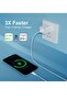 20W Type C Charging Block USB C Fast Charger Box with Cable 3FT USB C to Type C - 4