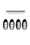 Nissan Juke Qashqai X-Trail Infinity Vbnano High Quality Silicone Remote Control Case Cover Black Gold - 3