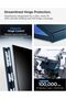 Air Skin Aramid MagFit Samsung Galaxy Z Fold 8 ULTRA Case [MagSafe compatible] Aramid Fiber Cover (2026)- Navy - 6