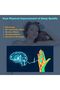 USB Rechargeable Sleep Aid Device, 5 Settings & 2 Modes Quick Sleep Instrument for Insomnia, Home & Travel (Green) - 5