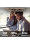 Bluetooth translation earphones, supporting real-time and offline translation of 142 languages. - 3