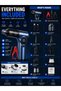 4-in-1 Cordless Car Vacuum Cleaner, Air Blower, Jump Starter & Power Bank, 1200A Peak Current, USB Rechargeable, HEPA Filter, Portable Handheld Vacuum for Car, Home & Office - 4