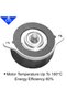 Mellow DIY 3D Printer High Temperature MOONS NEMA14 Motor 36mm For HGX-LITE / Sherpa Mini Extrude... - 4