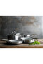 Venice Pro Evershine 3Ply 7 Piece Cooking Set |   Thermolon ™   Ceramic Surface |   Pfas, Pfoa, and P - 4