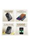 Energyshroom 10000 mAh Magsafe Power Bank, Black, PB331 - 2