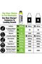 Charge Pre Workout Lemon Lime Candy RTD Drink – Pump, Energy, Endurance Formula with 10g Glycerol, 6g L-Citrulline Malate, 4g Beta Alanine, Caffeine Blend, + Complete Hydration Support, 12 Ser - 3