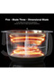 800W Electric Meat Grinder, 3.8L Stainless Steel Bowl, 6-Blade Multifunctional Meat Mincer with 3-Speed Control, Food Chopper & Processor for Meat, Vegetables, Nuts and Kitchen Use - 2