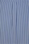Men Regular Fit Stripe Short Sleeve Casual Shirt, Multicolor - 5