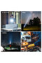 F15-T black Powerful LED Flashlight Rechargeable USB Built-in Lithium Battery Waterproof Zoom Fishin - 6