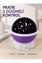 Rotating Starry Night Light Colorful Sky Projection Light