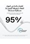 كابل USB-C إلى USB-C مضفر طراز Belkin Eco (بطول 1 م بقدرة 240 واط) - كابل لين ومرن وسريع الشحن وكابل - 3