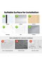 Magnetic Self‑Adhesive Whiteboard Sticker 120*150cm, Dry Erase Board for Wall, Easy to Write & Clean, for Kids Home Office, Comes with Marker, Magnetic Eraser and Magnets - 4