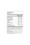 B-100 Complex Prolonged Release 60 Tablets - 2