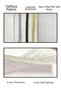 Cat and Dog Bone Shaped Food Mat with Non-Slip Base, Washable, 60X90 cm - 3
