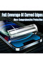 4 قطع غشاء خلفي لهاتف iPhone 14Pro Max 4 قطع غشاء هيدروجيل لهاتف iPhone 11 12 13 14 15 Pro Max واقي شاشة - 5