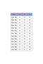 SS304 63mm-57mm YQBS Concentric Reducer Weld Sanitary 304 Stainless Steel Pipe Connector Fitting - 4