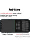 Anti Peeping 1PC For iPhone 14Pro Max 1-5PCS Anti-Spy Glass for iPhone 15 14 13 12 11 Pro Max Mini X - 3