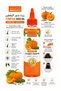 Pumpkin Seed Hair Oil 200ml - Strengthening & Nourishing for Hair Growth - 2