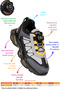 Vortex Daily Transparent Sole Boys' Sports Shoes - 2