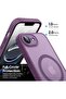 Strong Magnetic Magsafe Mobile Phone Case for iPhone 16E/17E, 10ft Drop Protection Shockproof Back Cover - 2
