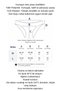 3-Piece Women's High Waist Corset Effect Firming Shaping Panties Set - 2