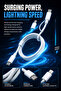 كابل شحن سريع PD مجدول من النايلون 2 في 1 بقوة 60 واط، كابل متعدد الوظائف من USB-C إلى USB-C / Lightning لهواتف آيفون 15، 16، 17 وهواتف وأجهزة لوحية أندرويد - 4