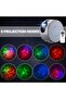 Star Projector, Smart WiFi App/Voice Control, 3D LED Galaxy Projector Night Light with Nebula - 6