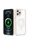 iPhone 12 Pro Max Case with Thin Edges and Slim Back, Magsafe Camera Raised Silicone Frame - 5