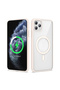 iPhone 11 Pro Max Case with Thin Edges and Slim Back, Magsafe Camera Raised Silicone Frame - 3