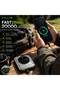 CALLUS 20000mAh Power Bank 22.5W Fast Charging, Wireless Charging, USB-A & Type-C, Built-in Cables - 2