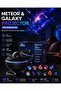 5th Generation Meteor & Galaxy Projector, Star Night Light with 12 Film Discs, Remote Control, 360° Rotation & Timer - 2