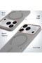 iPhone 17 Pro Max Case, Ultra Thin, Slim-fit, Matte Hard Translucent Clear, Half transparent frosted, anti finger print, Anti-scratch and anti-shock, Camera Protection Ring - 3