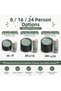 Green Birthday Party Set |   8 16 24 Person Plate and Cup Set |   Green Party Table Decoration Set - 6