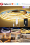 طقم 2 متر أبيض 5 فولت USB Tuya Zigbee 3.0 COB LED شريط إضاءة 1 متر إلى 5 متر أضواء مرنة قابلة للتعتيم باللون الأبيض الدافئ 32 - 8