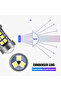 2pcs LED Backup Light Reverse Lamp Canbus Accessories For Dacia Duster 2010 2011 2012 2013 2014 2... - 3