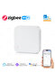 5V Zigbee 3.0 Gateway Hub Smart Home Wireless Bridge eWeLink App Remote Control Automation Device Wo - 8