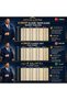 Men's Classic Cut Battal 4 Drop Suit - 5