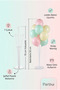 Papatya Balloon Stand Set |   Transparent 7-Piece Stand + Daisy Foil Balloon + 7 Latex Balloons (White-Butter-Mint Green) - 3