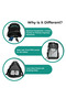 Sports Mesh Backpack - Graphite Black - 7