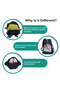 Sports Mesh Backpack - Yellow Sporter - 7